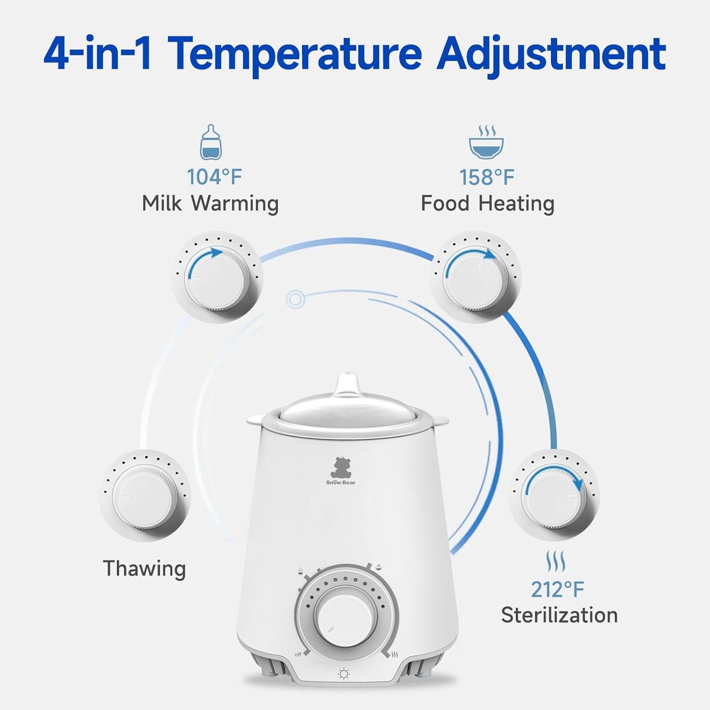 Snow Bear Baby Bottle Warmer & Breastmilk Heater - Fast & Even Warming for Breast Milk, Formula, and Baby Food - Safe, Efficient, Portable & Convenient for Busy Parents