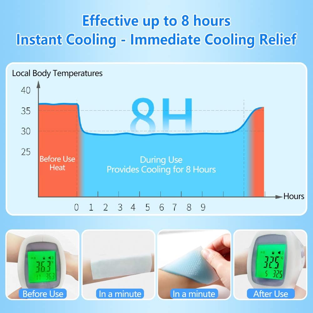 30 Sheets Cooling Patches for Fever Discomfort & Pain Relief, Cooling Relief Fever Reducer, Soothe Headache Pain, 10 Count Per Box (3 Boxes)
