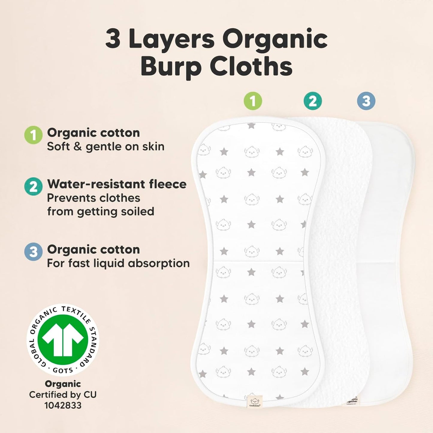Organic Burp Cloths Baby Boy & Girl - 5-Pack Super Absorbent Cotton Burping Cloths for Babies, Soft & Plush Newborn Spit Up Rags, Infant Towels for Milk Spit Up, Unisex, Large 21" x 10"(Constellation)