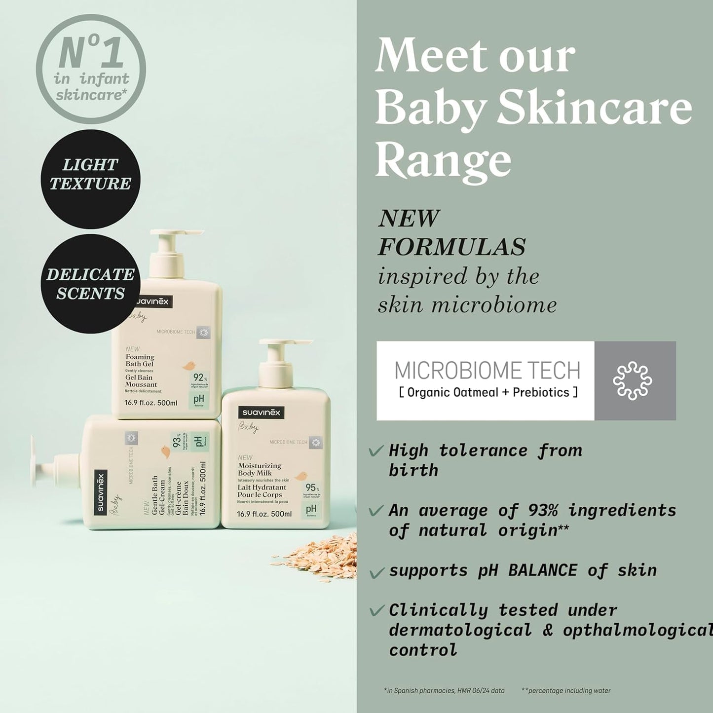 Suavinex, Moisturizing Body Milk Baby Moisturizer, Baby Lotion Suitable for Sensitive Skin and Newborns, Light Texture, Easy Absorption, 95% Ingredients of Natural Origin, 16.9 fl oz.