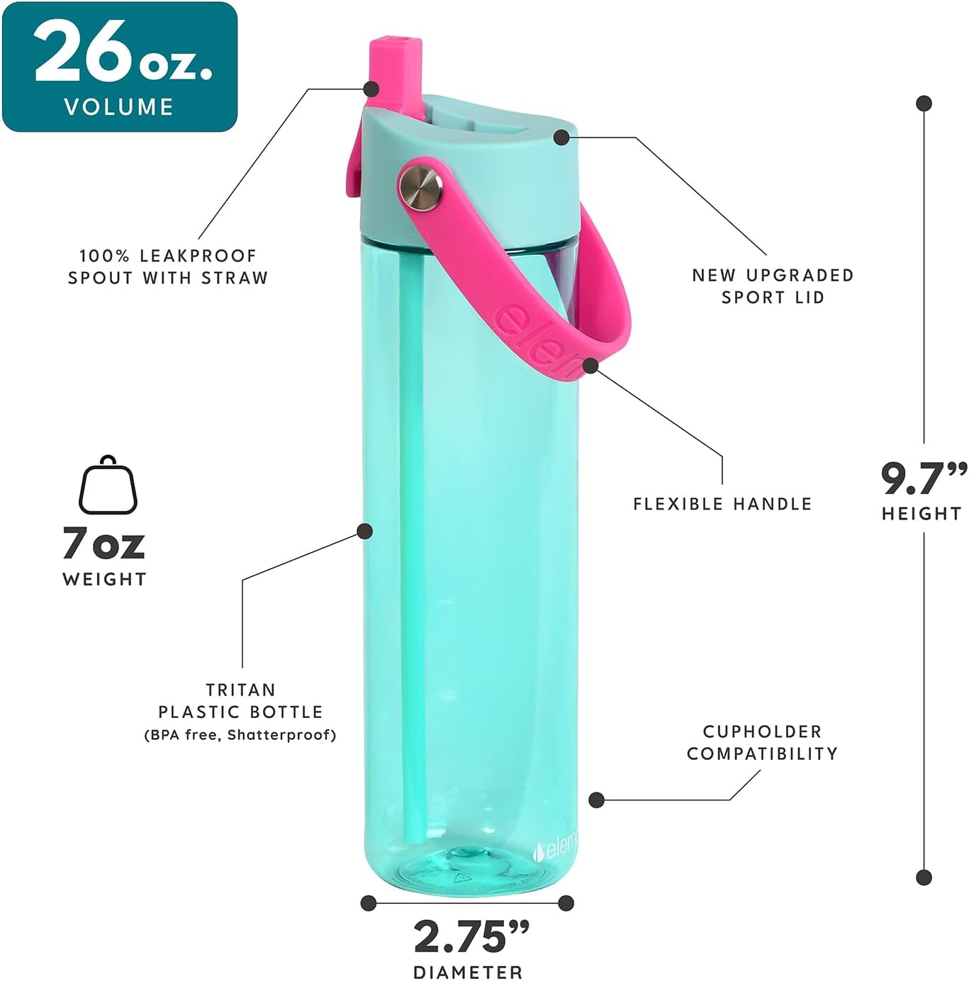 Elemental Splash Water Bottle with Straw - BPA-Free Tritan Plastic Reusable Water Bottle with Strap - Ideal for Travel, Gym and Sports - Leak Proof when Spout is Closed - 26oz - Berry Breeze