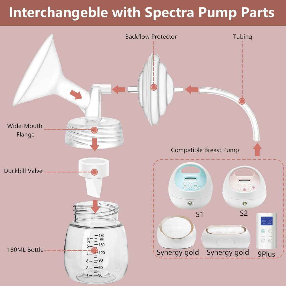 4pcs Silicone Membrane Breast Pump Replacement Parts for Spectra S2, S1, 9 Plus, Synergy Gold,for Spectra Pump Accessories, Diaphragm Compatible with Spectra, May mom, Pump Mom Backflow Protector