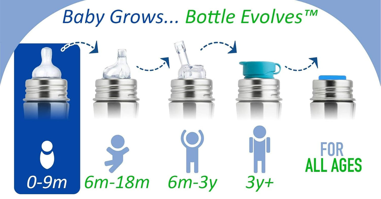 Pura Kiki Bottle Replacement Nipple 2-Pack - 100% Medical-Grade Silicone, Anti-Colic, NonPlastic - Suitable for Infants & Babies 3+ Months (Medium Flow)