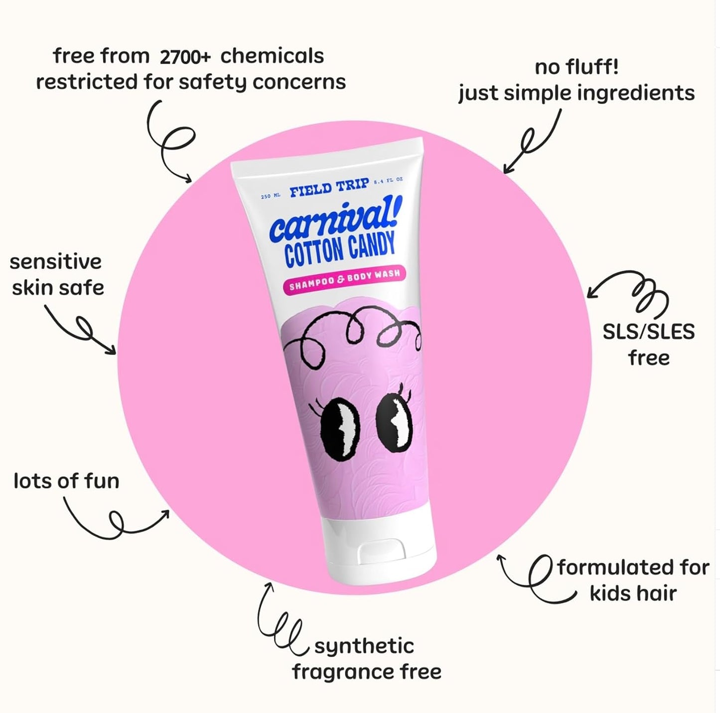 Field Trip Kids Shampoo & Body Wash - Cotton Candy Scent - Hair Care for Kids - Tear Free - Leaves Hair Soft & Tangle-Free With Chamomile, Lavender, & Aloe (8.4 ounce)