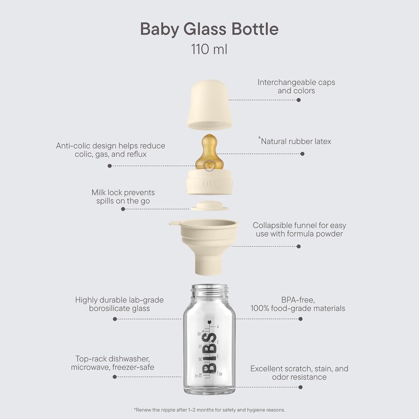 BIBS Baby Glass Bottle. Anti-Colic. Round Natural Rubber Latex Nipple. Supports Natural Breastfeeding, Complete Set - 110 ml, Cloud