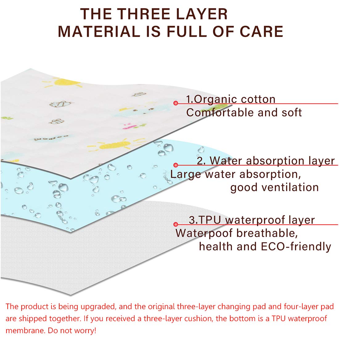 MBJERRY Waterproof Diaper Changing Pads Portable - Breathable Leak Proof Mattress Pad Protector Baby Changing Mat for Toddler, Kids Pack of 3 (S (17.7 x 13.7 Inch))