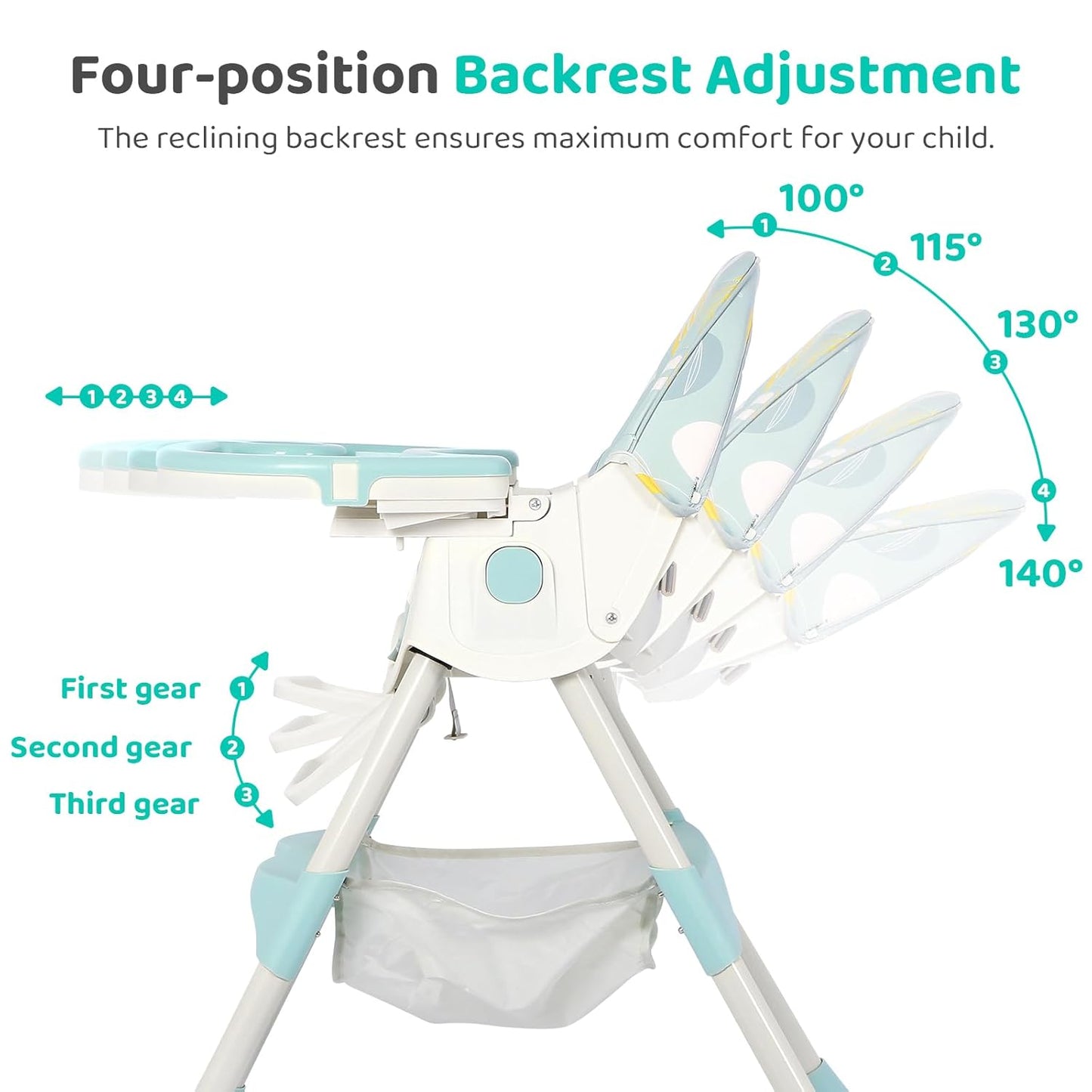 3 in 1 Baby High Chair, Adjustable 5 Point Harness, Tray, Foot Rest, Backrest and Seat Height,Multifunctional Foldable Portable highchair for Toddlers