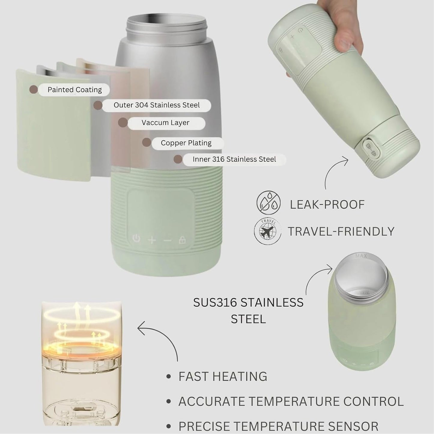Portable Bottle Warmer, Digital Display Portable Milk Warmer for Breastmilk, Temperature Control, Automatic Lock, Rechargeable Water Warmer Travel Milk Warmer for Outdoor Parks