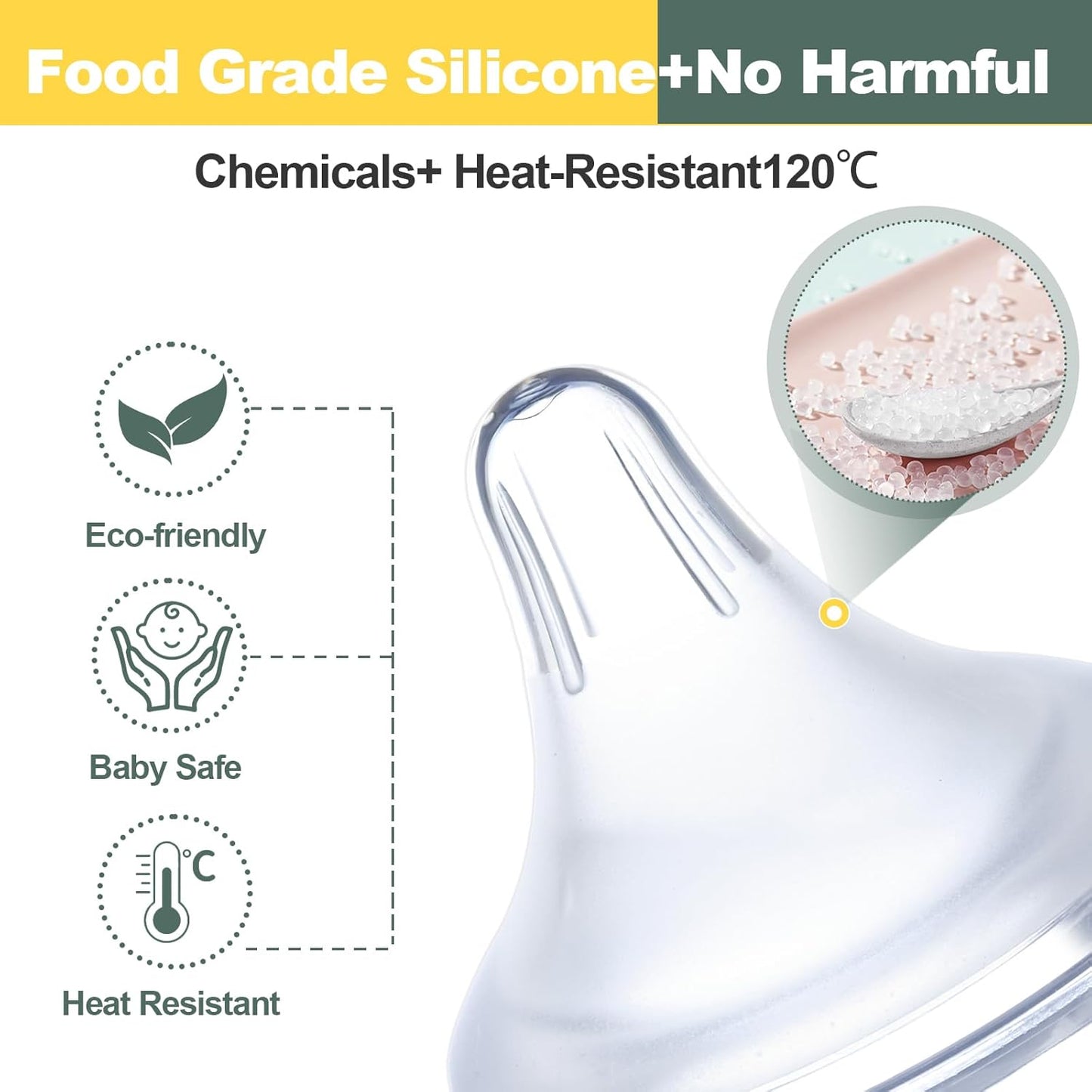 Bottle Nipples Compatible with Spectra with Baby Safe Soft Silicone,Medium Flow Nipples for Bottles Compatible with Spectra,Size 0-12 Month,2PCS (M)