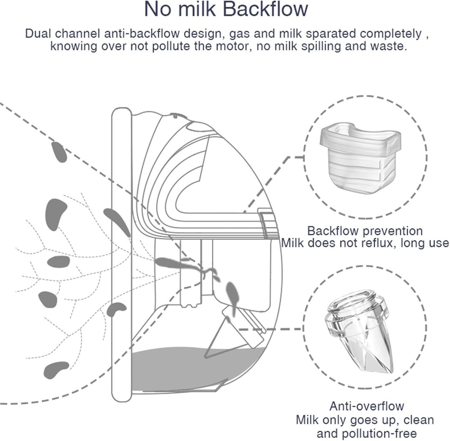 Wearable Breast Pump Accessories Replacement Parts Silicone Diaphragm Compatible with Mommed S21 S18