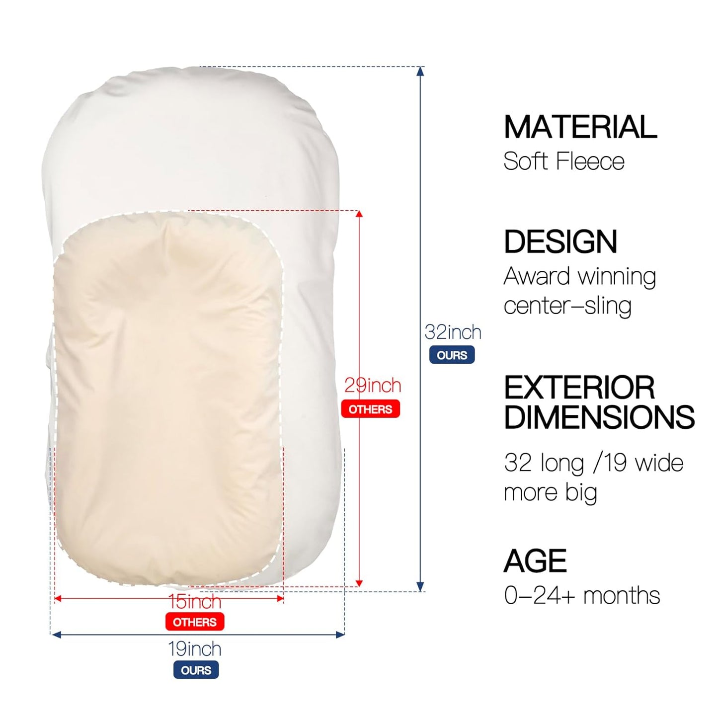 Baby Lounger - Snuggle Cozy Me Infant Lounger for Newborns | Flannel Cover, Breathable Soft, Portable Awake-Time Pad, Essential Baby Gift - White