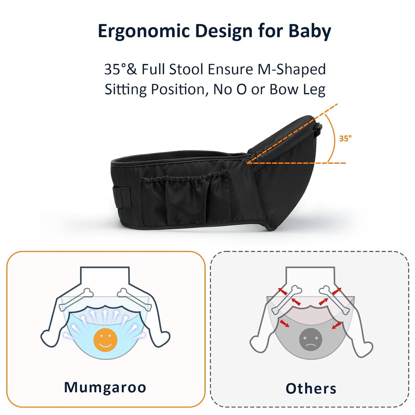 Baby Carrier with Hip Seat, 6-in-1 Baby Carrier Newborn to Toddler, Detachable Hands-Free Infant Carrier, One Size Fits All, All Seasons, Black