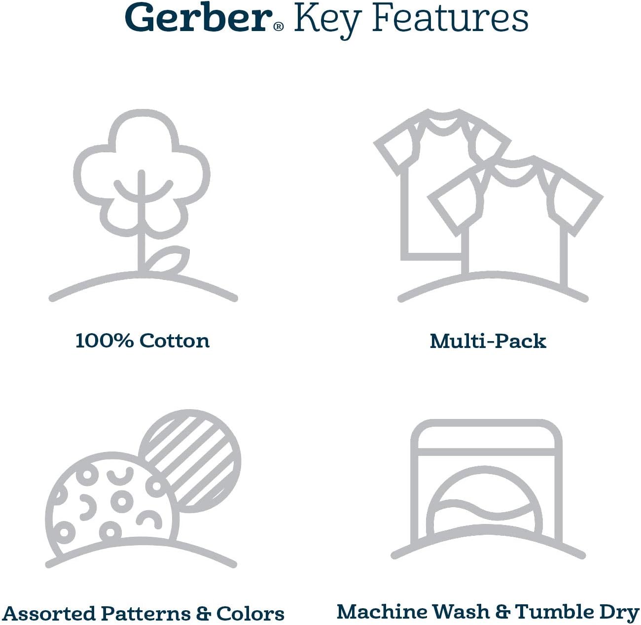 Gerber Baby Boys 4 Pack Sleep 'N Play Footie