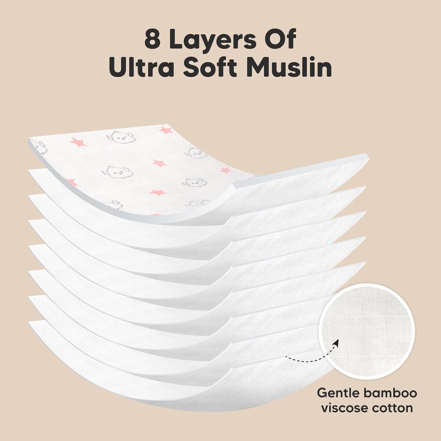 5-Pack Muslin Burp Cloths Baby Boy, Girl - Very Absorbent Baby Burp Cloth Rags, 8-Layers Viscose Derived from Bamboo Cotton Muslin Towel, Super Soft Spit Up Rags, No Shrink Washcloths (Sweet Charm)