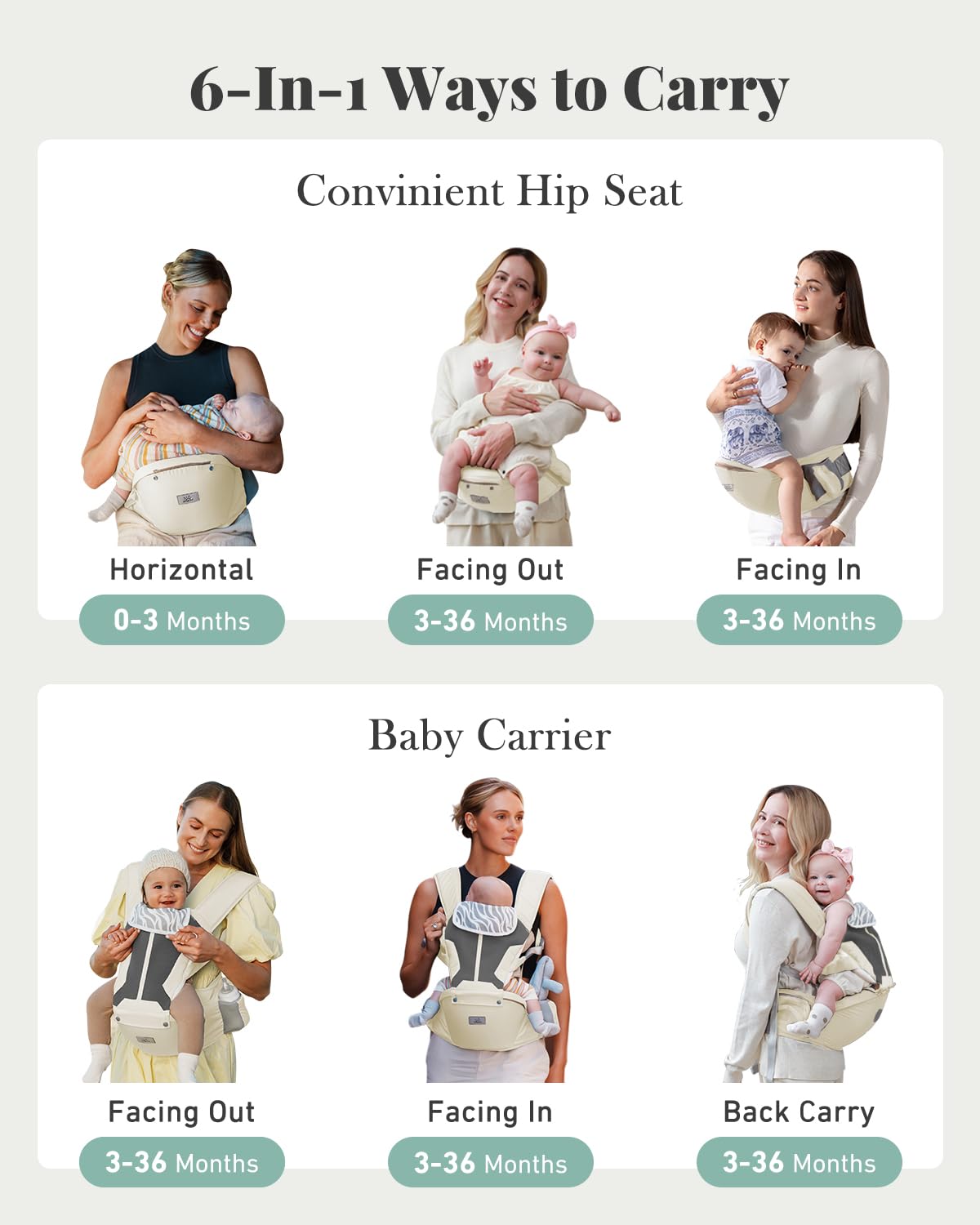 MOMTORY Baby Carrier, Baby Holder Carrier Newborn to Toddler - Ergonomic, Cozy and Breathable Baby Carrier with Hip seat for 7-50lbs
