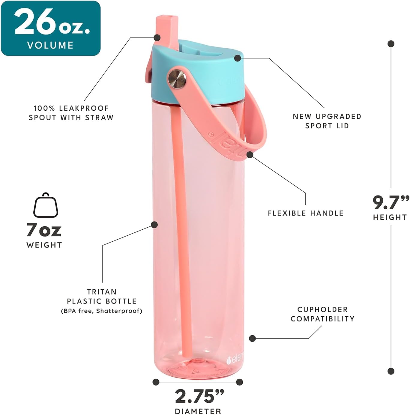 Elemental Splash Water Bottles - BPA-Free Tritan Plastic Reusable Water Bottle with Strap - Ideal for Gym and Sports Leak Proof when Spout is Closed - Cotton Candy & Berry Blast - 26oz (2 Pack)