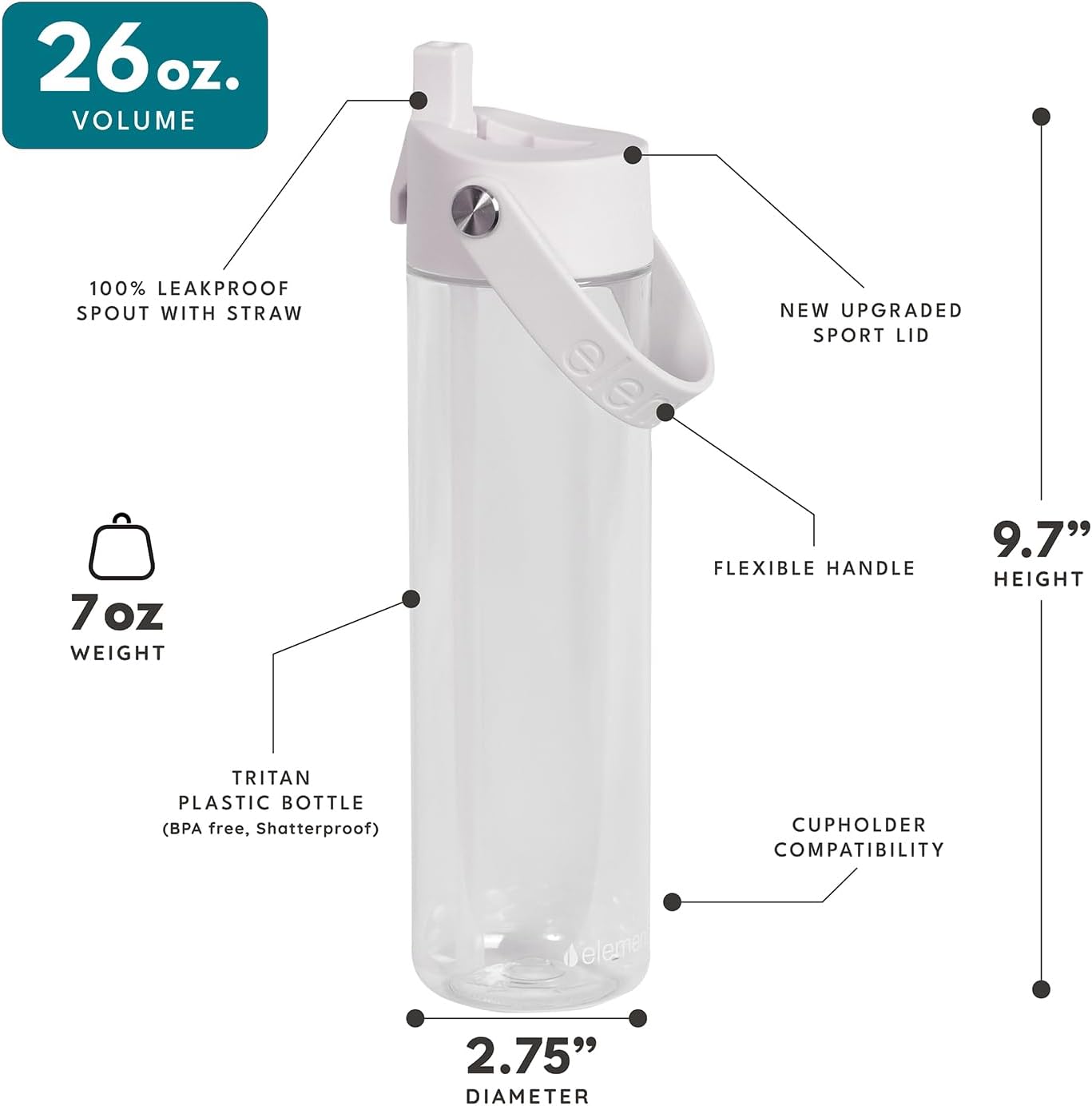 Elemental Splash Water Bottle with Straw - BPA-Free Tritan Plastic Reusable Water Bottle with Strap - Ideal for Travel, Gym and Sports - Leak Proof when Spout is Closed - 26oz - Clear