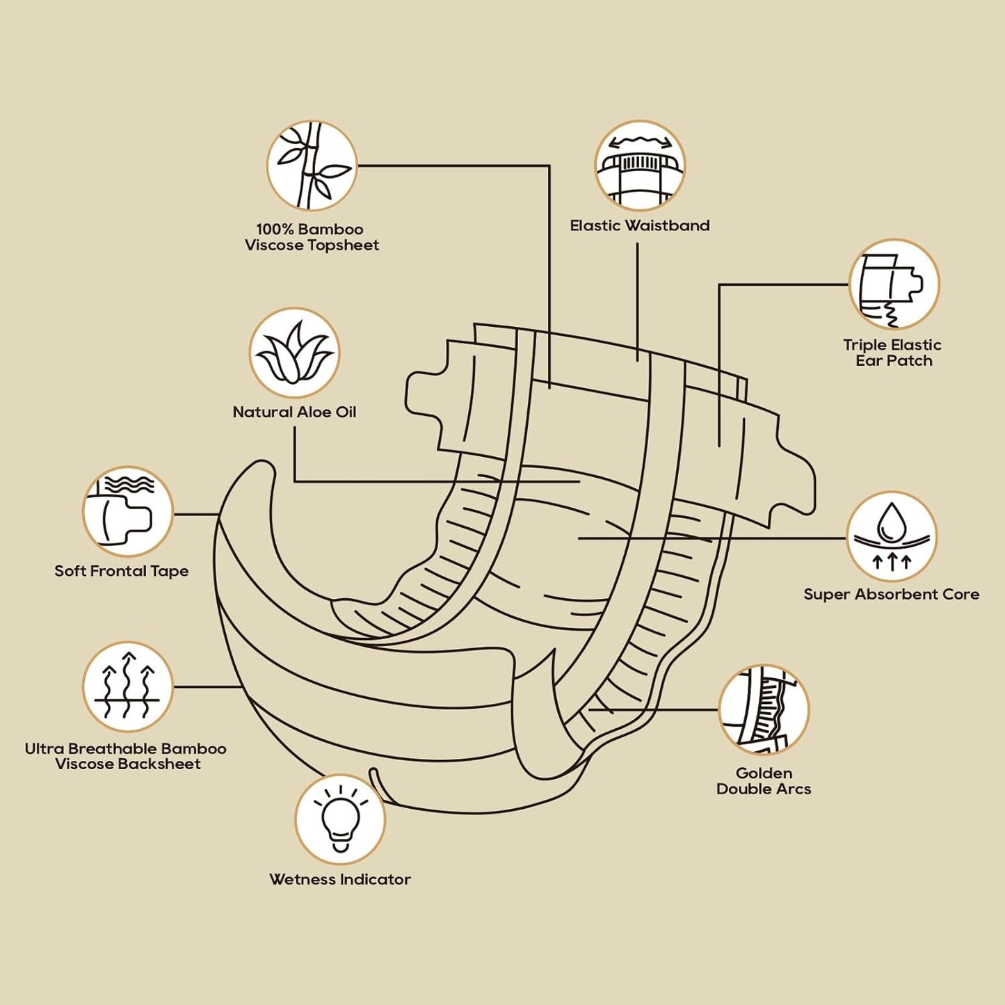 ECO BOOM Diapers, Viscose from Bamboo Diapers, Natural Soft Disposable Nappies for Infant, Size 4 Suitable for 20 to 31lb (Large - 30 Count)