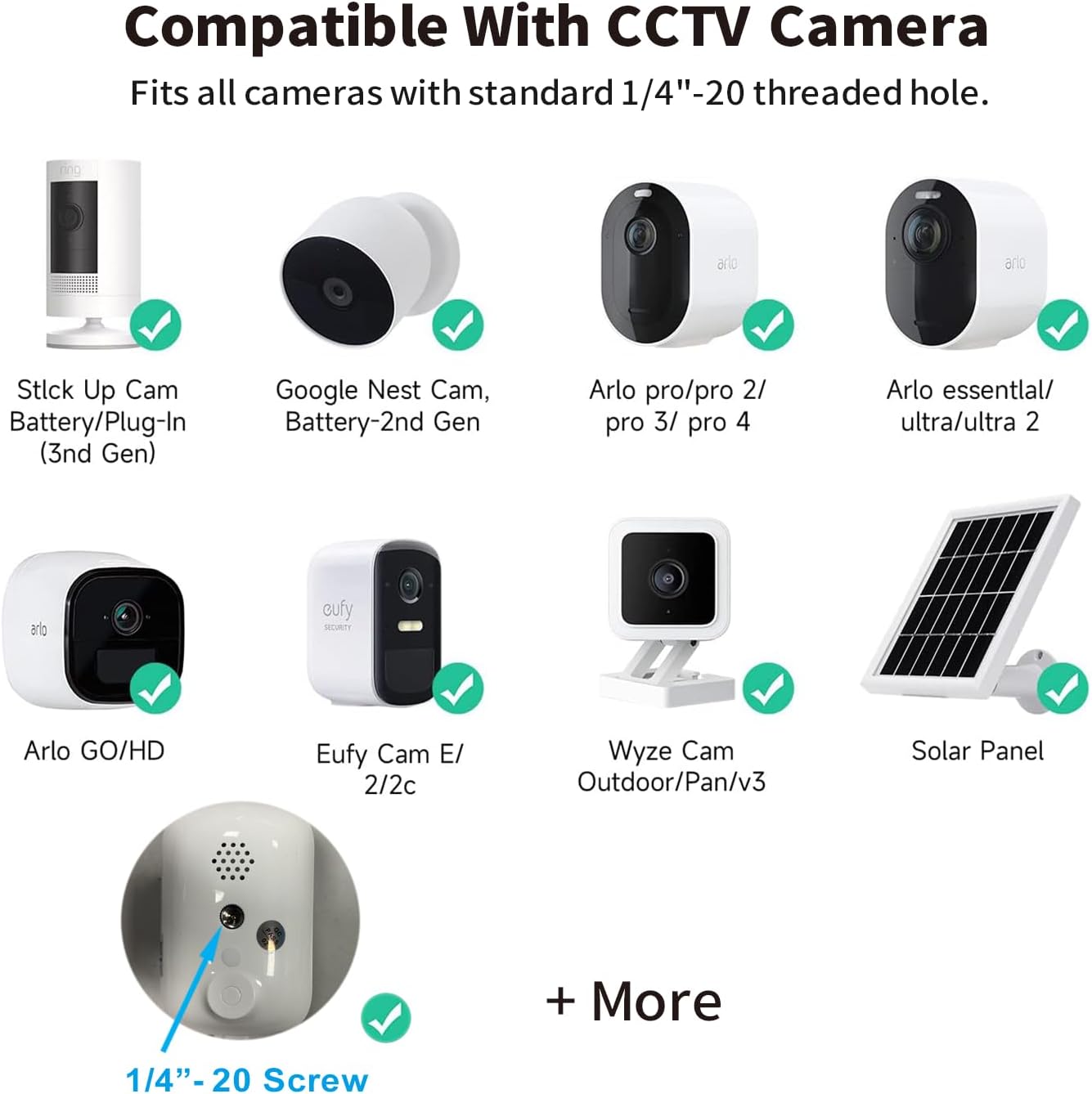 Universal Baby Monitor Wall Mount Holder, Compatible with HelloBaby HB65/HB6550/HB6558/HB66/HB248, ANMEATE SM935E/SM650/Bonoch/ChildsFarm/Eufy Baby Monitor, Adjustable Aluminum Alloy Mount, White