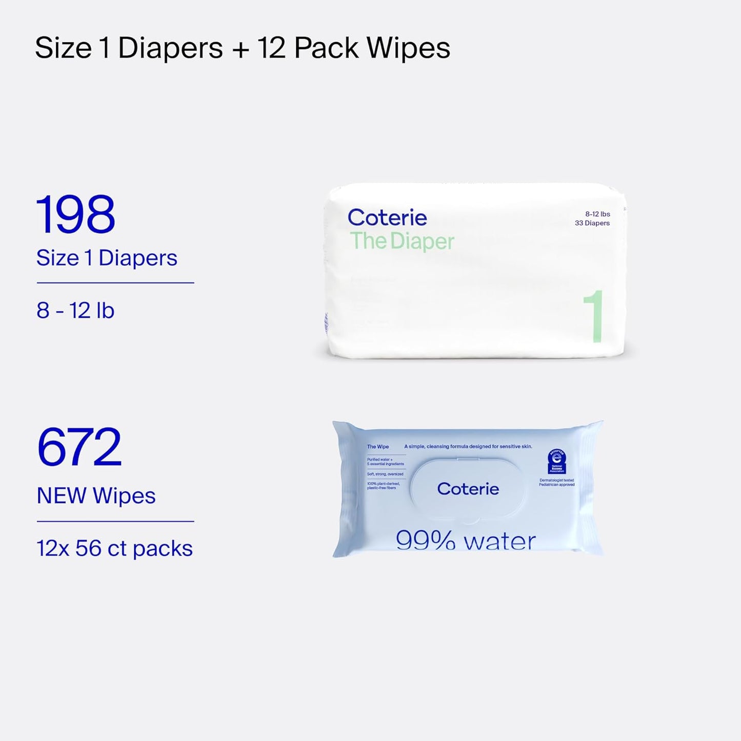 Coterie Baby Wipes + Diapers Kit, Size 1 Diapers (198 Count) & 12 Pack (672 Count) Baby Wipes with 99% Water, Plant Based Materials, Hypoallergenic for Sensitive Skin