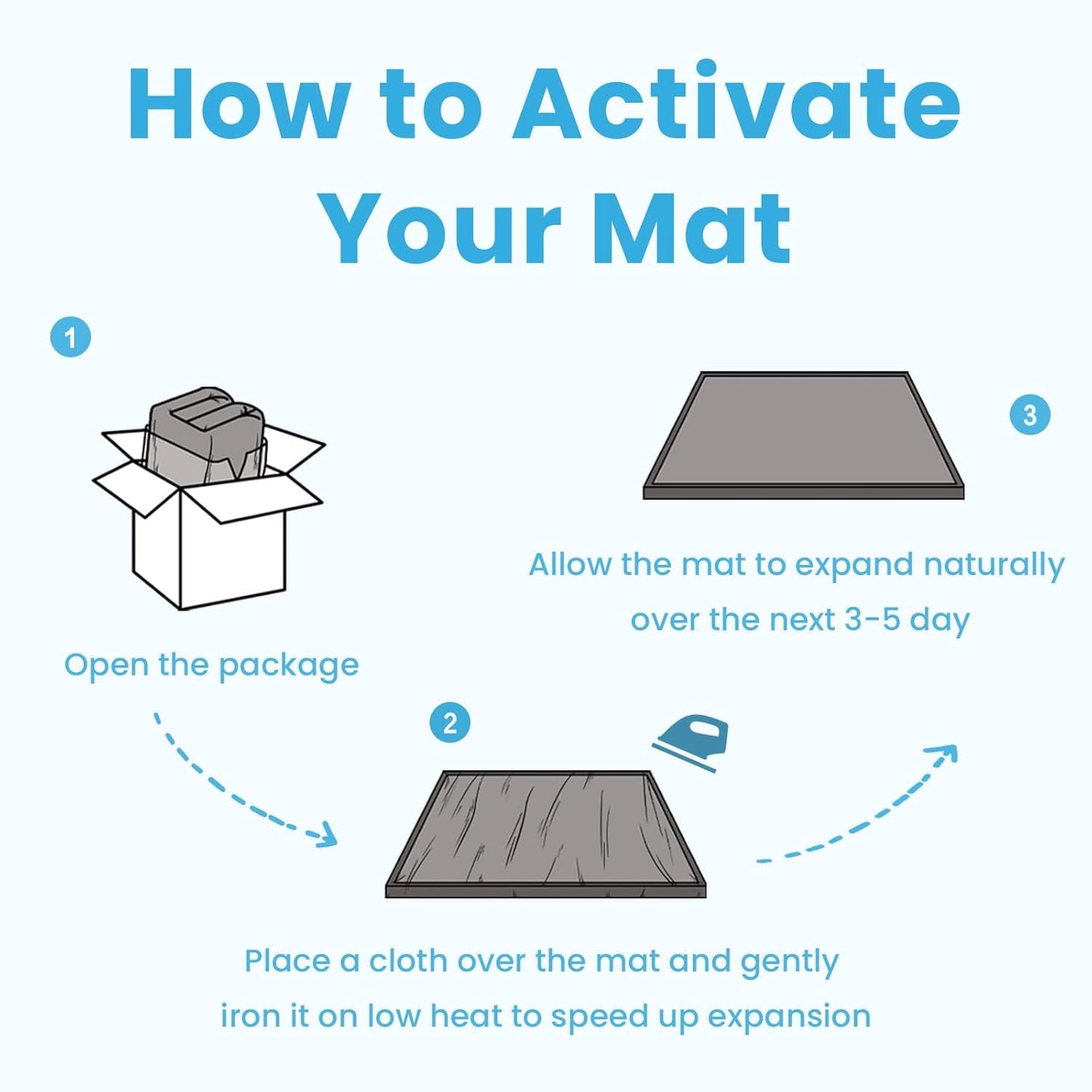 1.3" Thick Baby Play Mat for Floor, 28x72 Foam Tummy Time Mat, Padded Support Soft Plush Bedside Rugs for Infant Kids Toddler Crawling Kick Activity (Dark Grey)