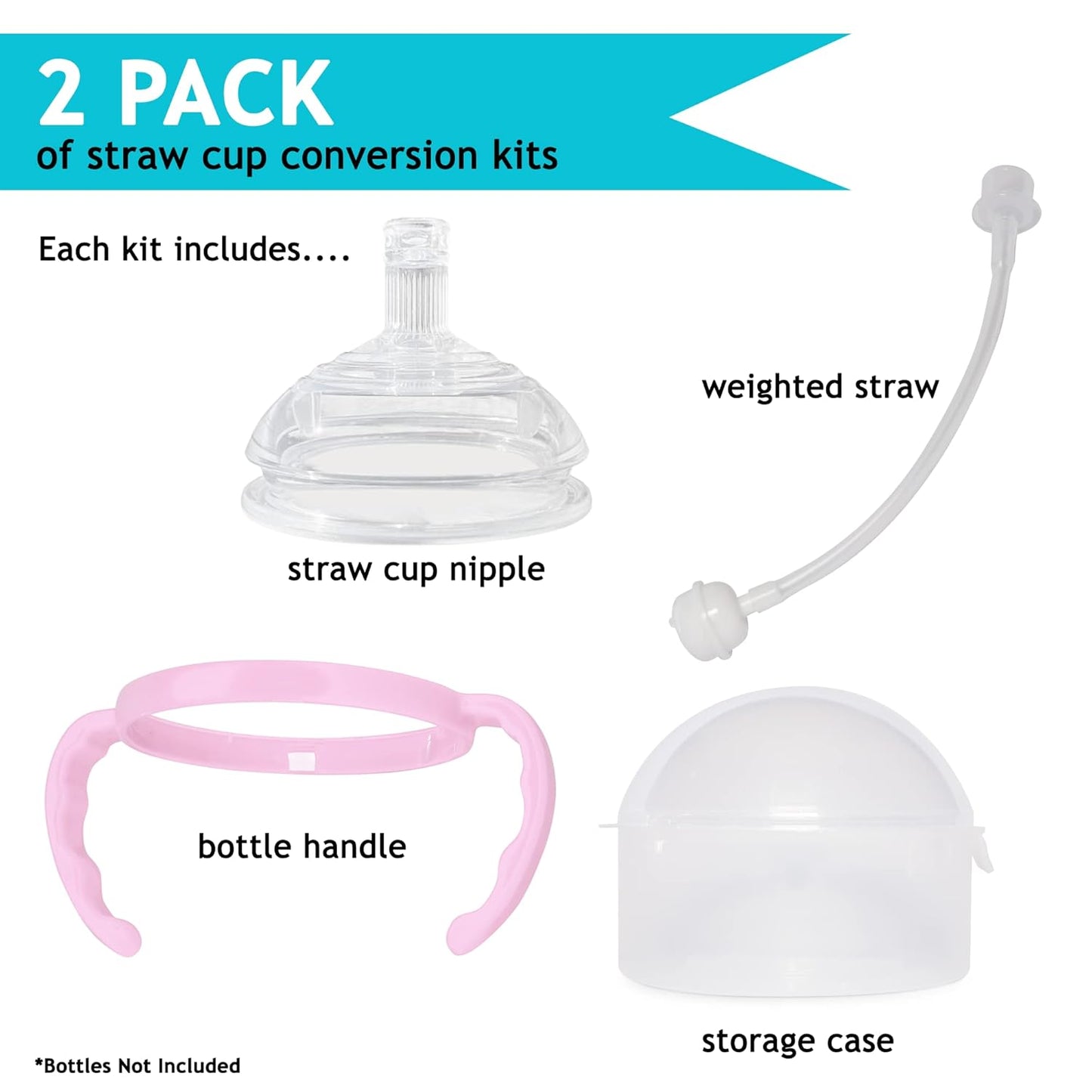 Botabee Straw Transition Cup Kit for Comotomo Baby Bottles | Conversion Kit Fits 5 & 8 Ounce Bottles | Soft, Silicone Straw Top Bottle Nipple & Weighted Straw to Help Baby - Pack of 2 (Pink)