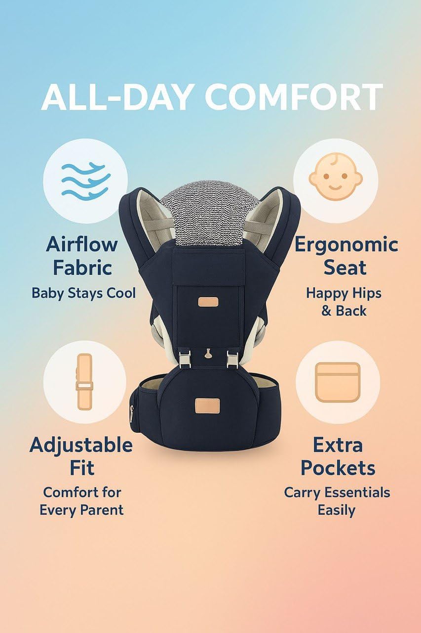 Sharth Baby Carrier with Hip Seat, 6-in-1 Convertible, Adjustable, Ergonomic Baby Carrier for Newborn to Toddler, Front and Back Carry, 0–36 Months, 7–41 lbs, All Seasons, Dark Blue
