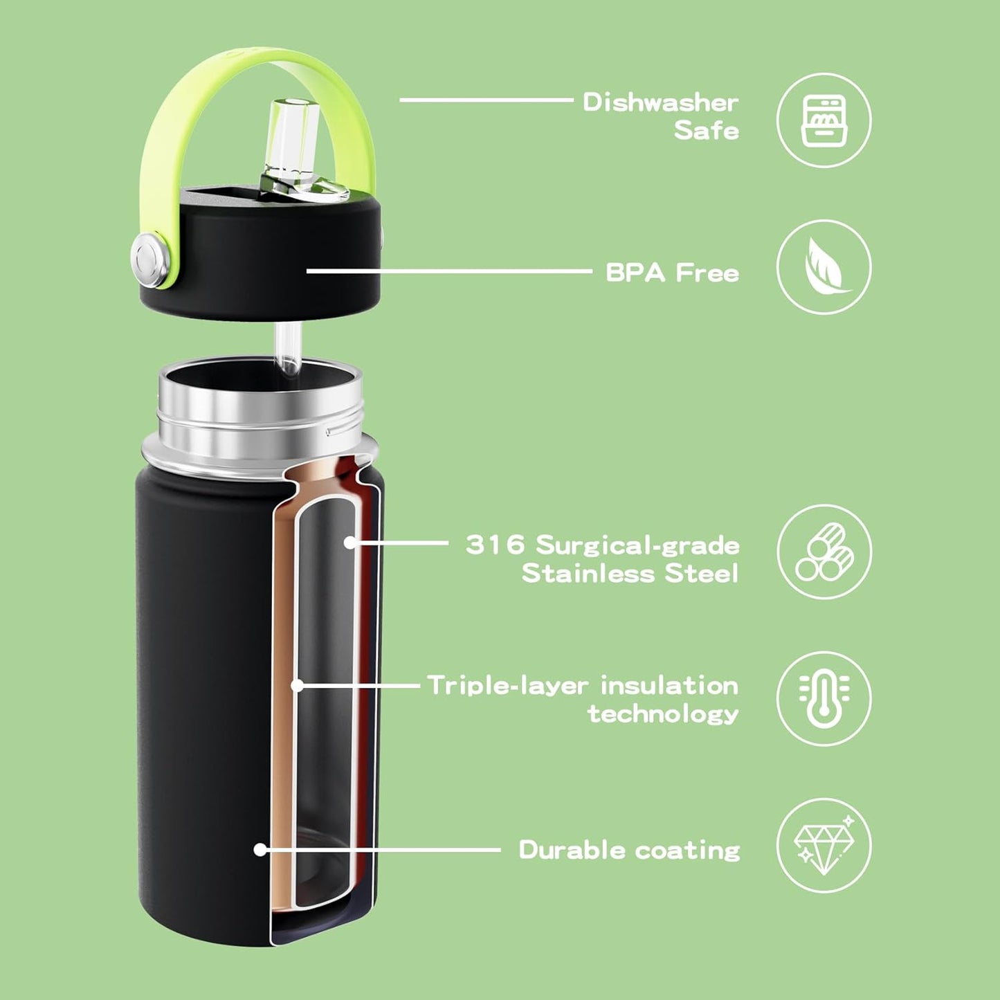 OISIZ Kids Water Bottle with Straw Lid 14oz, Vacuum Insulated 316 Stainless Steel Water Bottles for Kids for School, Leakproof Water Bottle, BPA Free and Keep Cold for 24 Hours