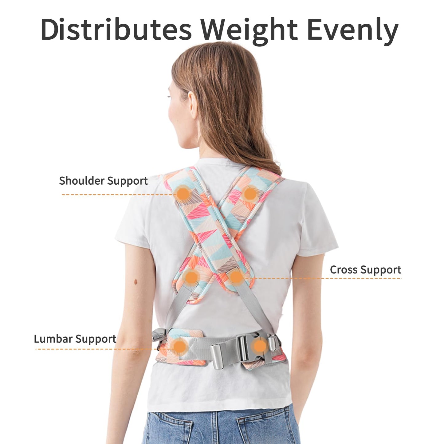 3-in-1 Baby Carrier Newborn to Toddler - Ergonomic(7.5-45lbs),Cozy Baby Carrier，Enhanced Lumbar Support，Easily AdjustableLightweight & Breathable Child Carrier (Geometry)