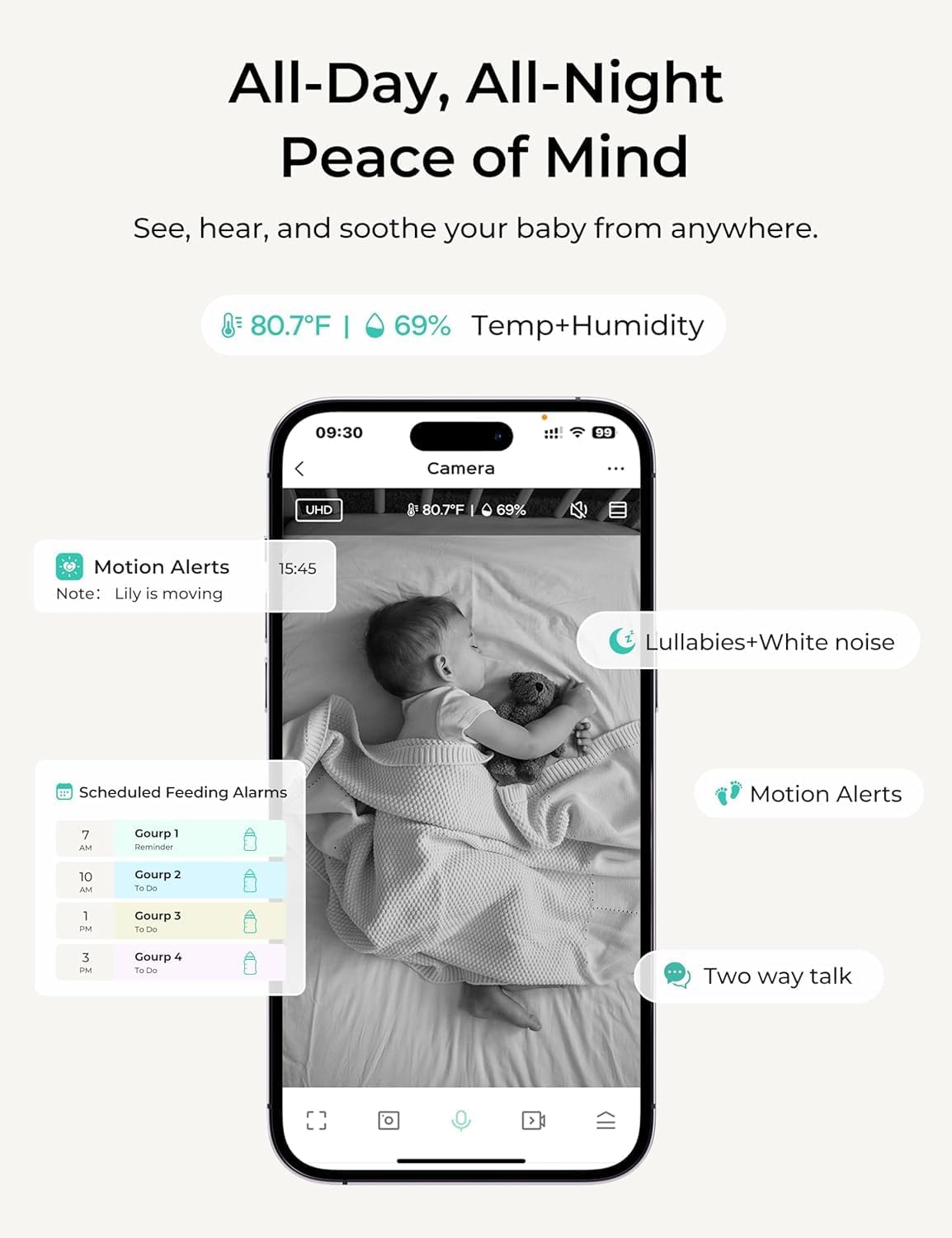 Dr.Care VistaView Lite Smart WiFi Baby Monitor with 2 Cameras- 4” 720P Split Screen & 1080P Camera App Control, Motion Alerts, Night Vision, 3000mAh Battery, 2-Way Talk, Triple Security, 1000ft Range