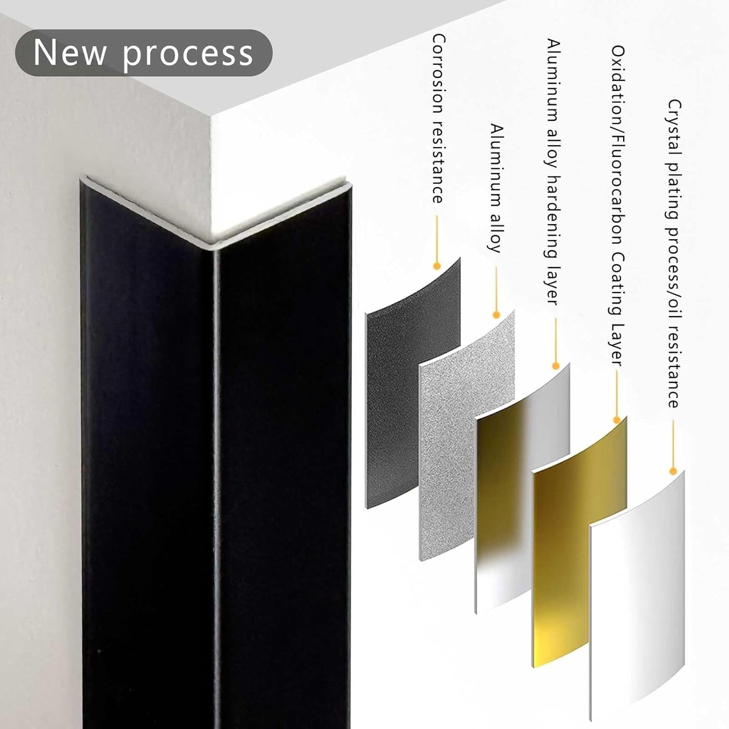 6 Pcs Aluminium Alloy Corner Guards, 48" x 1.2" x 1.2" L-Shaped Metal Wall Protectors for Corners, Door Frames, and Cabinets, Decorative Edge Trim (Black)