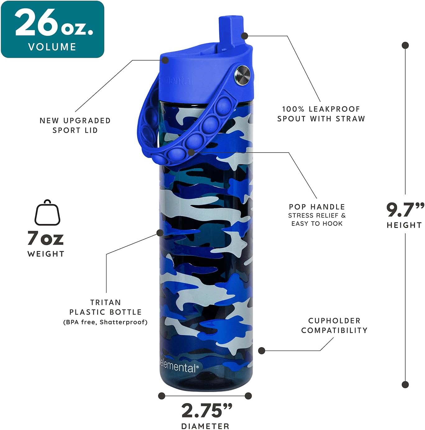 Elemental Splash Water Bottle with Straw - BPA-Free Tritan Plastic Reusable Water Bottle with Pop It Strap - Ideal for Travel, Gym and Sports - Leak Proof when Spout is Closed - 26oz - Blue Camo