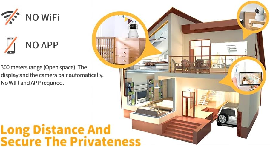 Baby Monitor, 5" 720p IPS Screen, 5000 mAh Battery, Night Vision, VOX Mode, Two-Way Talk, Temp Alerts, Feeding Timer, Loop Recording, Pan/Tilt 355°/120°, Secure No Wi-Fi, 64GB Card Pre-Installed