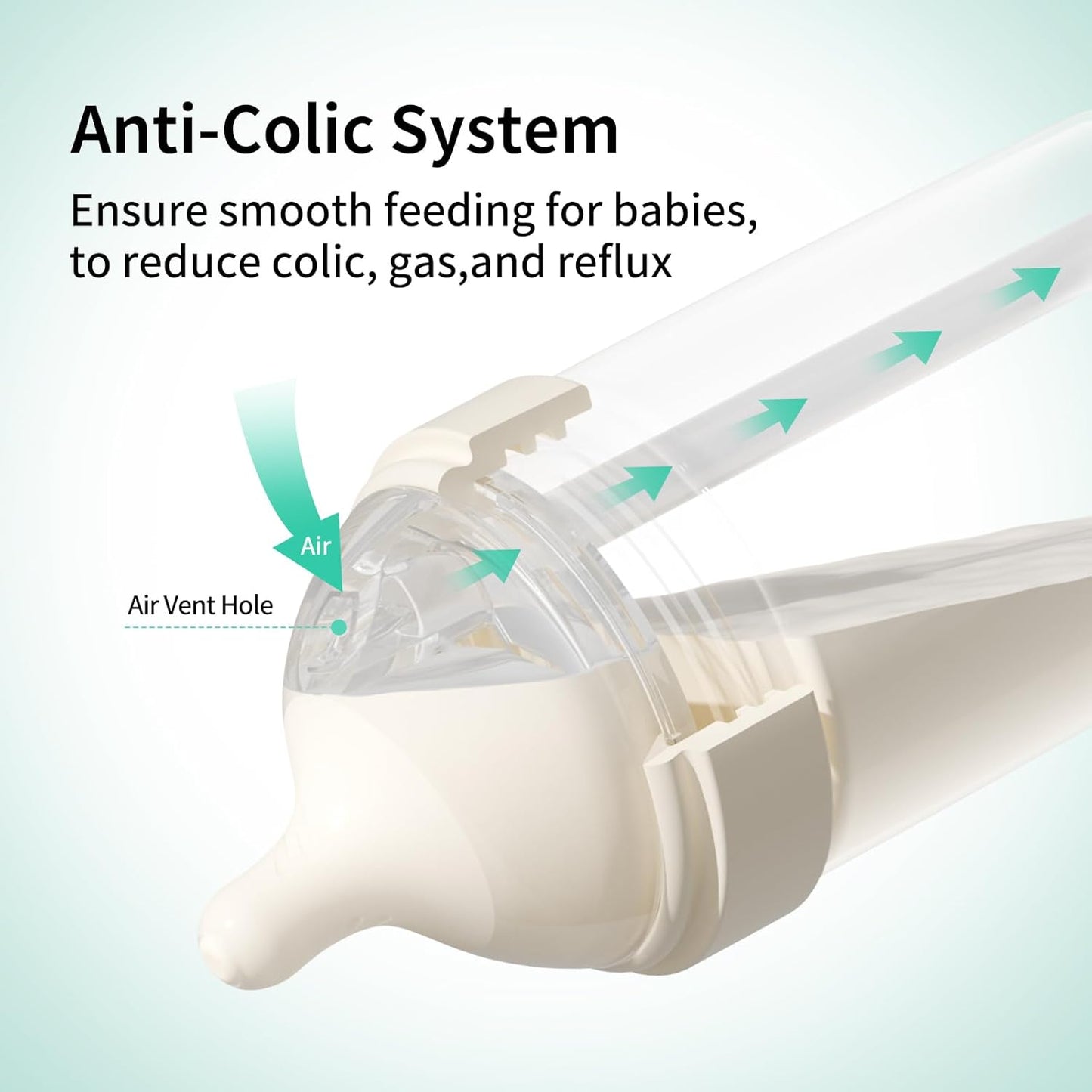 PPSU Natural Baby Bottle with Medium Flow Nipple, Anti-Colic, Wide Neck, Easy to Clean, 3 Months +, 8 oz, 2 Pack