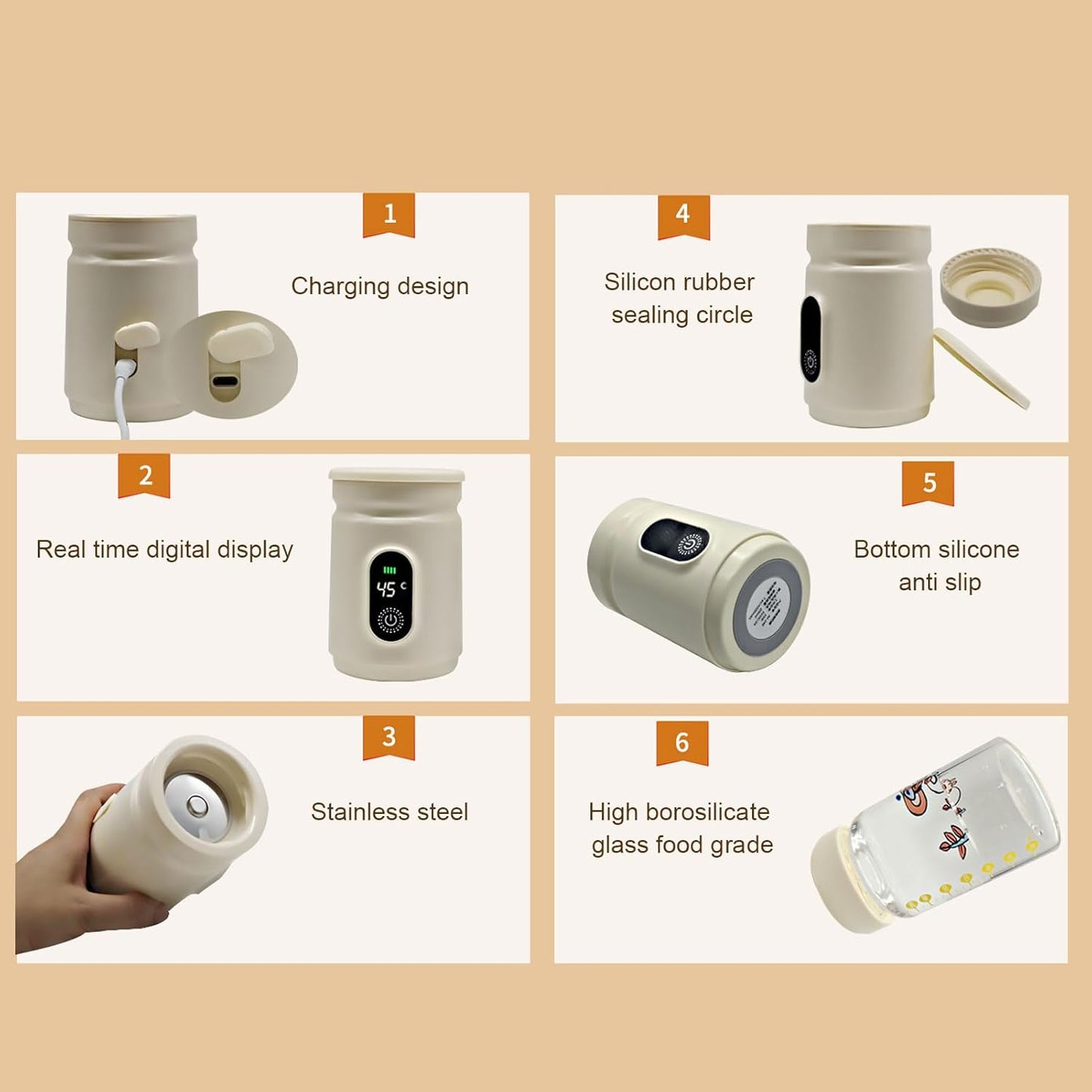 Portable Milk Warmer for Travel,6000mAh Battery Powered Portable Milk Warmer,Fast Heating & Constant Temperature Baby Bottle Warmer