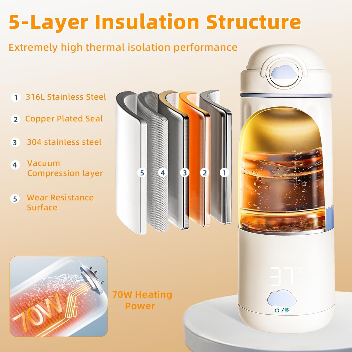 Portable Milk Warmer for Travel,New Upgrade Detachable Design,17Oz Larger Capacity Baby Bottle Warmer with Adjustable Temp & Keep Warm for Formula, Breastmilk,Fast Heating,13500 mAh