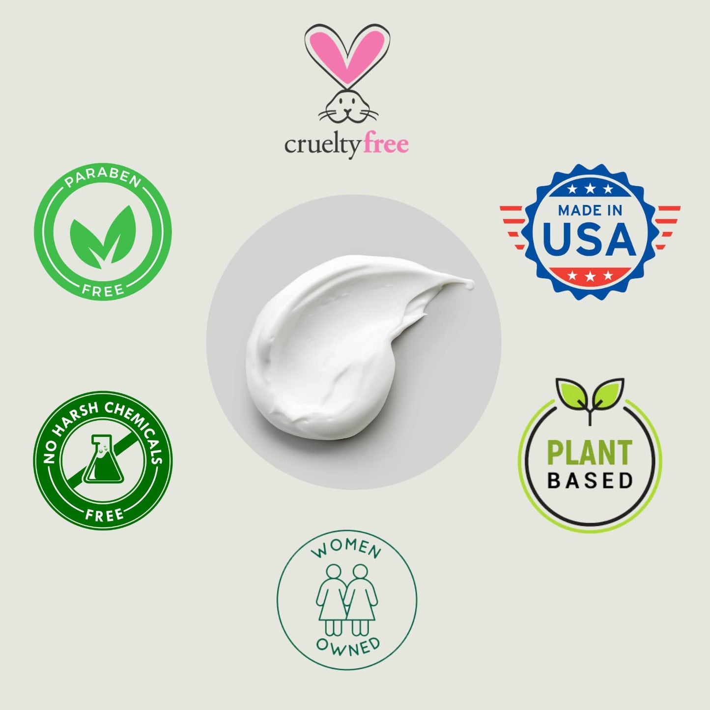 RaGaNaturals Tropical Body Lotion 16fl oz and Body Cream 8fl oz, Ultra Hydrating Moisturizer for Women, Men, Babies and Kids.