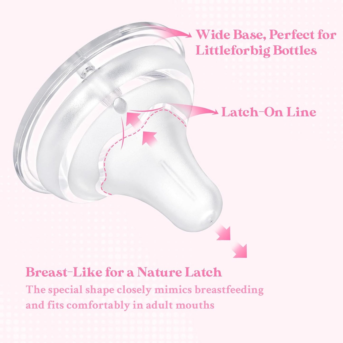 LittleForBig Silicone Soft Touch Adult Bottle Nipples Replacement Teat Compatible with LittleForBig Bottles - Textured Surface 3-Pack