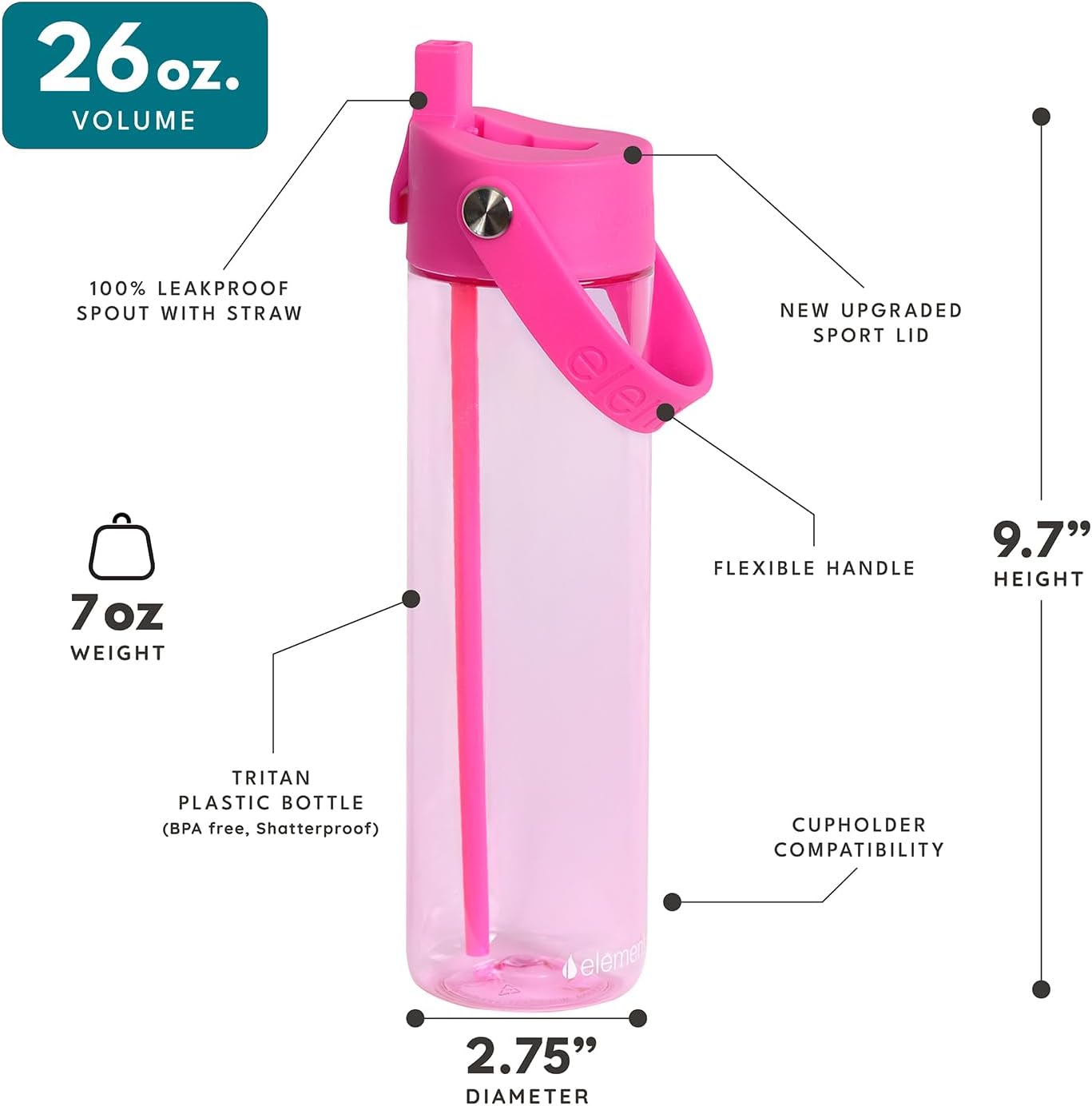 Elemental Splash Water Bottles - BPA-Free Tritan Plastic Reusable Water Bottle with Strap - Ideal for Gym and Sports Leak Proof when Spout is Closed - Hot Pink & Midnight Clear - 26oz (2 Pack)