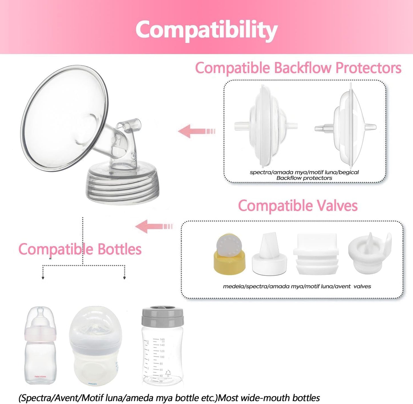 24mm 2 pc Flange Compatible with Spectra S2 S1 9 Plus Ameda MYA Motif Luna Breastpumps Replacement to Pump Parts and Flange. Compatible with Spectra Parts/Accessories