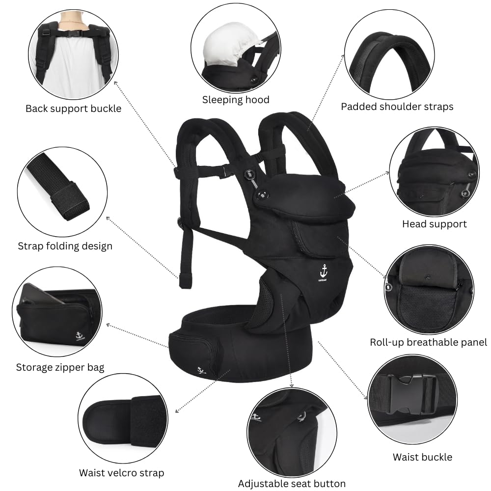 All-Season Ergonomic Baby Carrier, Breathable Baby Carrier Newborn to Toddler (8-33lbs), Toddler Carrier, Infant Carrier with Temperature Control Panel Design (Olive Black)