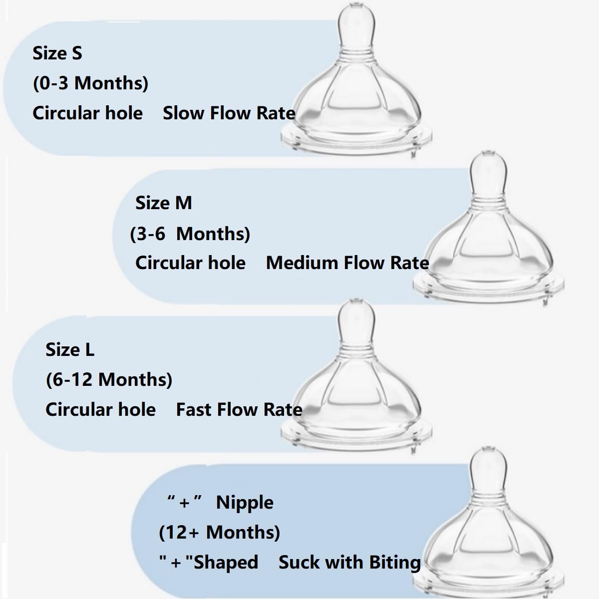 Baby Bottle Nipple, 100% Silicone,Replacement Baby Bottle Nipple for Babies, Newborn,Preemie 0-3 0-6 6-12 12+ Months