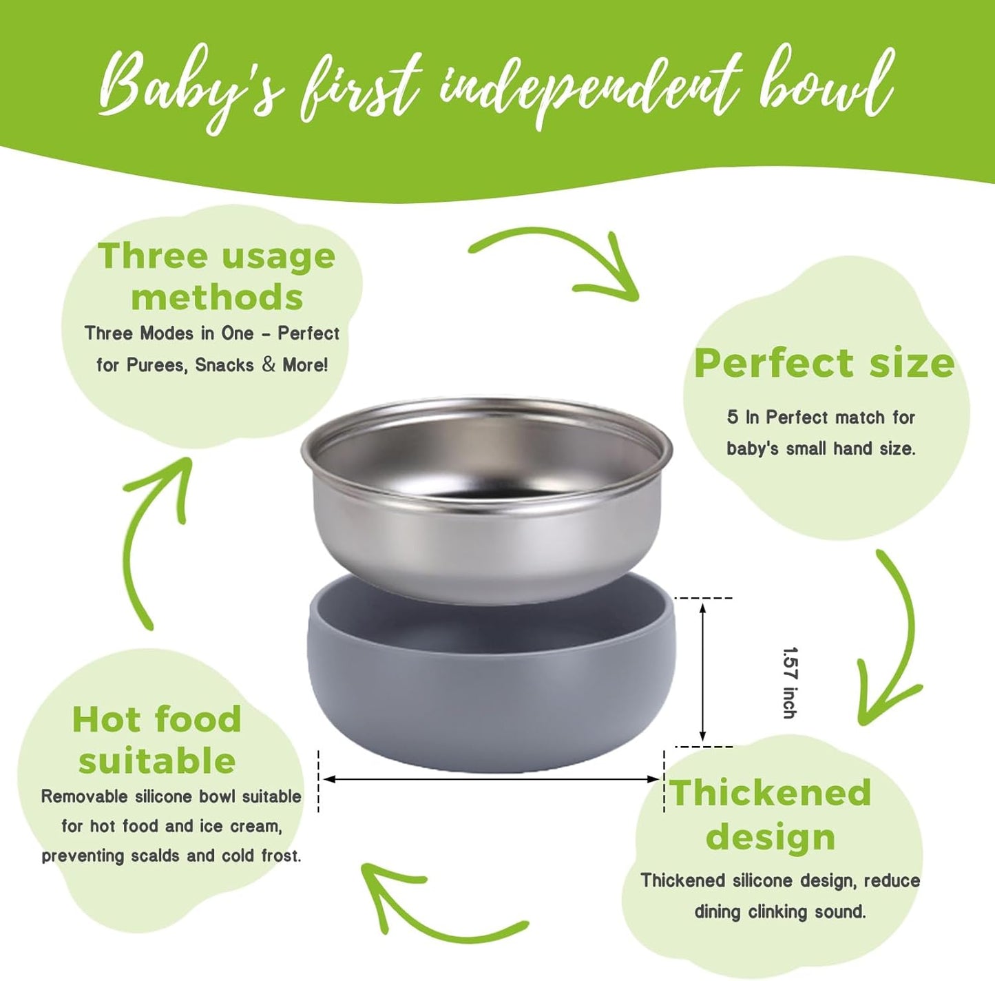 Non-Toxic Toddler Bowls with Non-Slip Base | Stainless Steel Baby Bowls for Kids | 5 Inch BPA-Free Dishwasher Safe Bowls | Mess-Free Feeding Supplies | 1-Pack Set