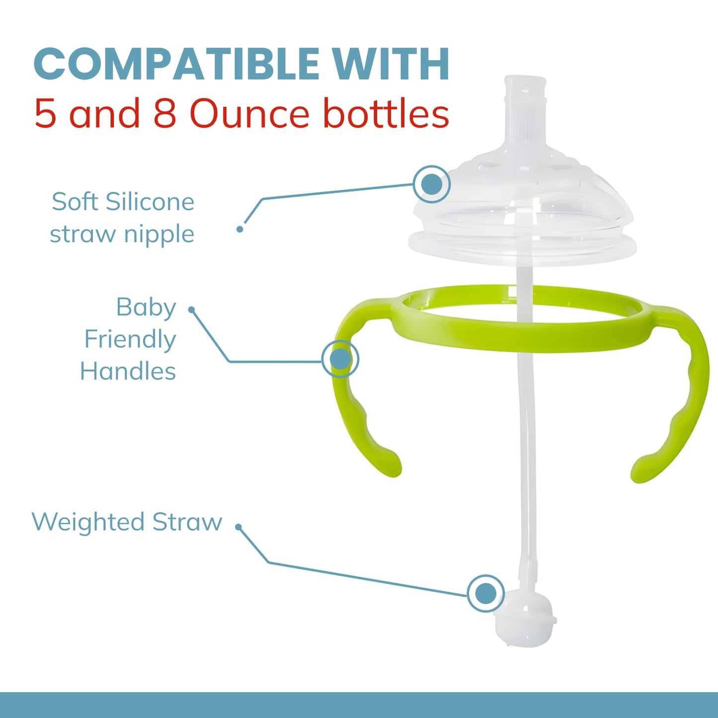 Straw Transition Cup Kit for Comotomo Baby Bottles | Conversion Kit Fits 5 Ounce and 8 Ounce Bottles | Soft, Silicone Straw Top Bottle Nipple & Weighted Straw to Help Baby Transition | 2 Pack (Green)