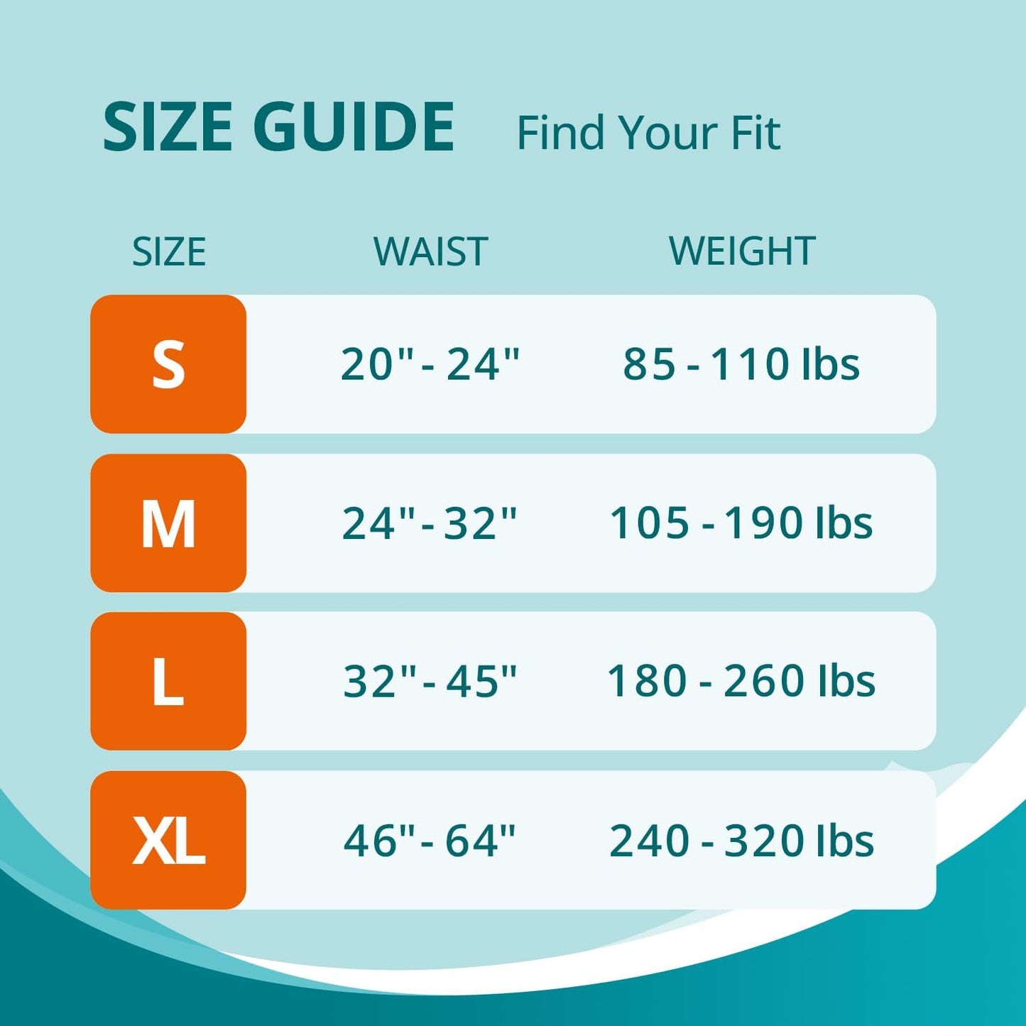 WhyWorry Adult Diapers with Tabs, Disposable Incontinence Briefs for Women & Men with Maximum Absorbency, Adult Briefs for Incontinence Overnight, Odor Control, Unisex, Medium, 60 Count (4 Pack of 15)