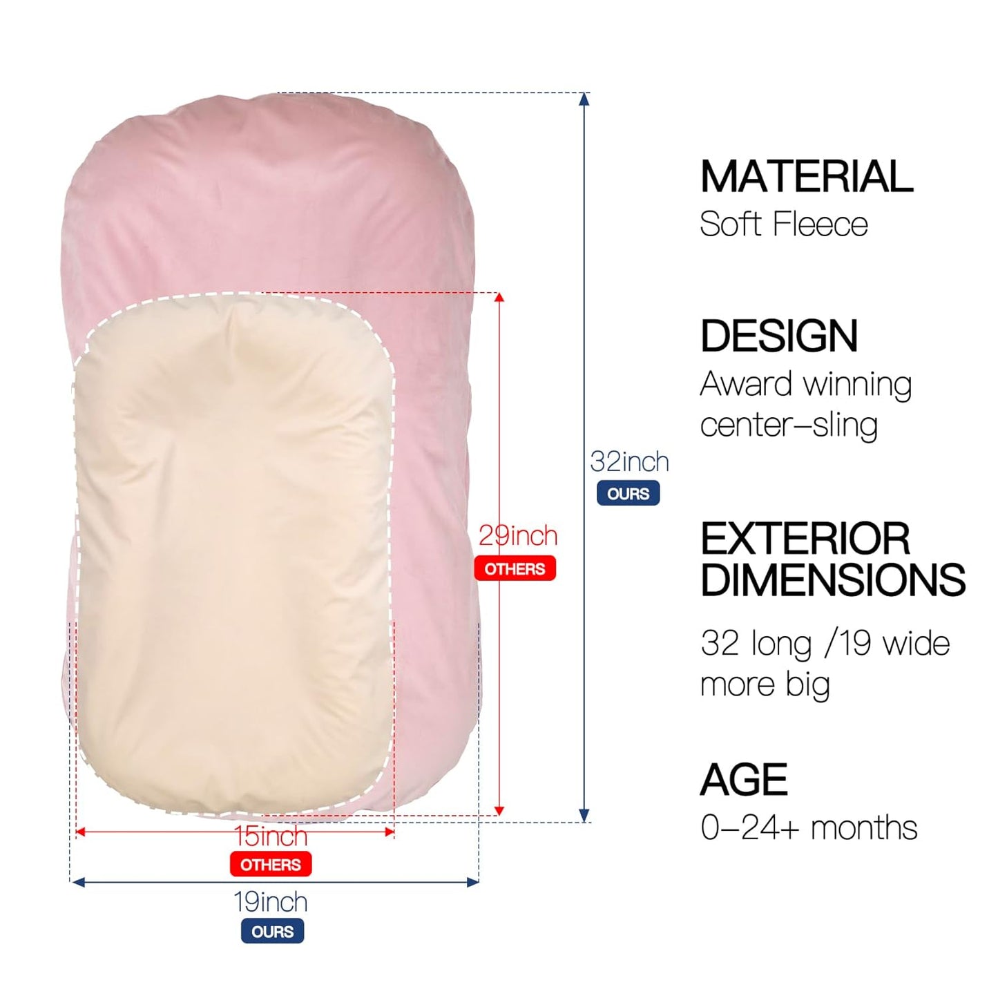 Baby Lounger - Snuggle Cozy Me Infant Lounger for Newborns | Flannel Cover, Breathable Soft, Portable Awake-Time Pad, Essential Baby Gift -Pink