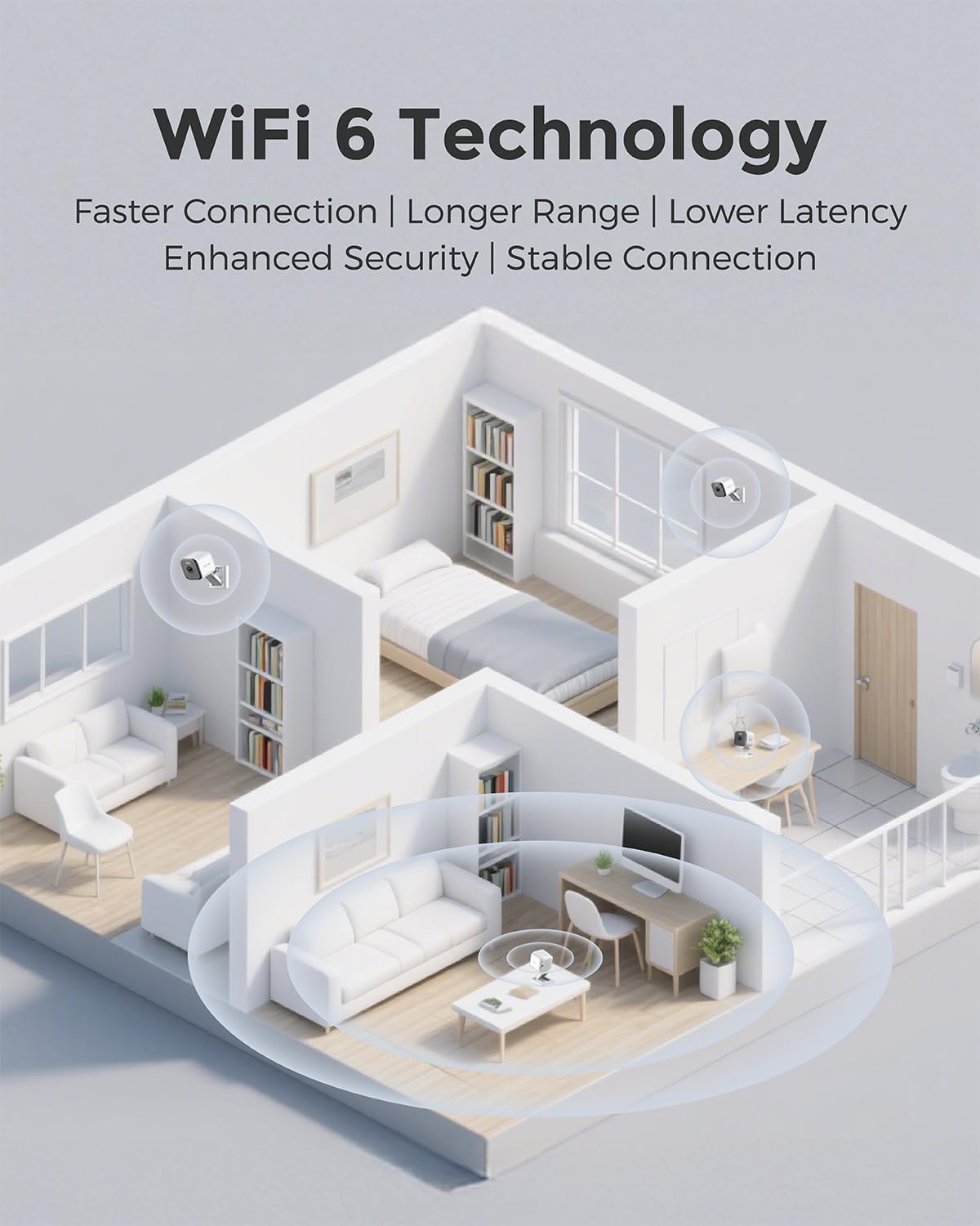 Devo Security Camera 2K |WIFI6 | Indoor |Baby Monitor & Pet Camera | 2-Way Audio, Color Night Vision, Live Stream, Motion Alerts & Notifications White,1 Cam