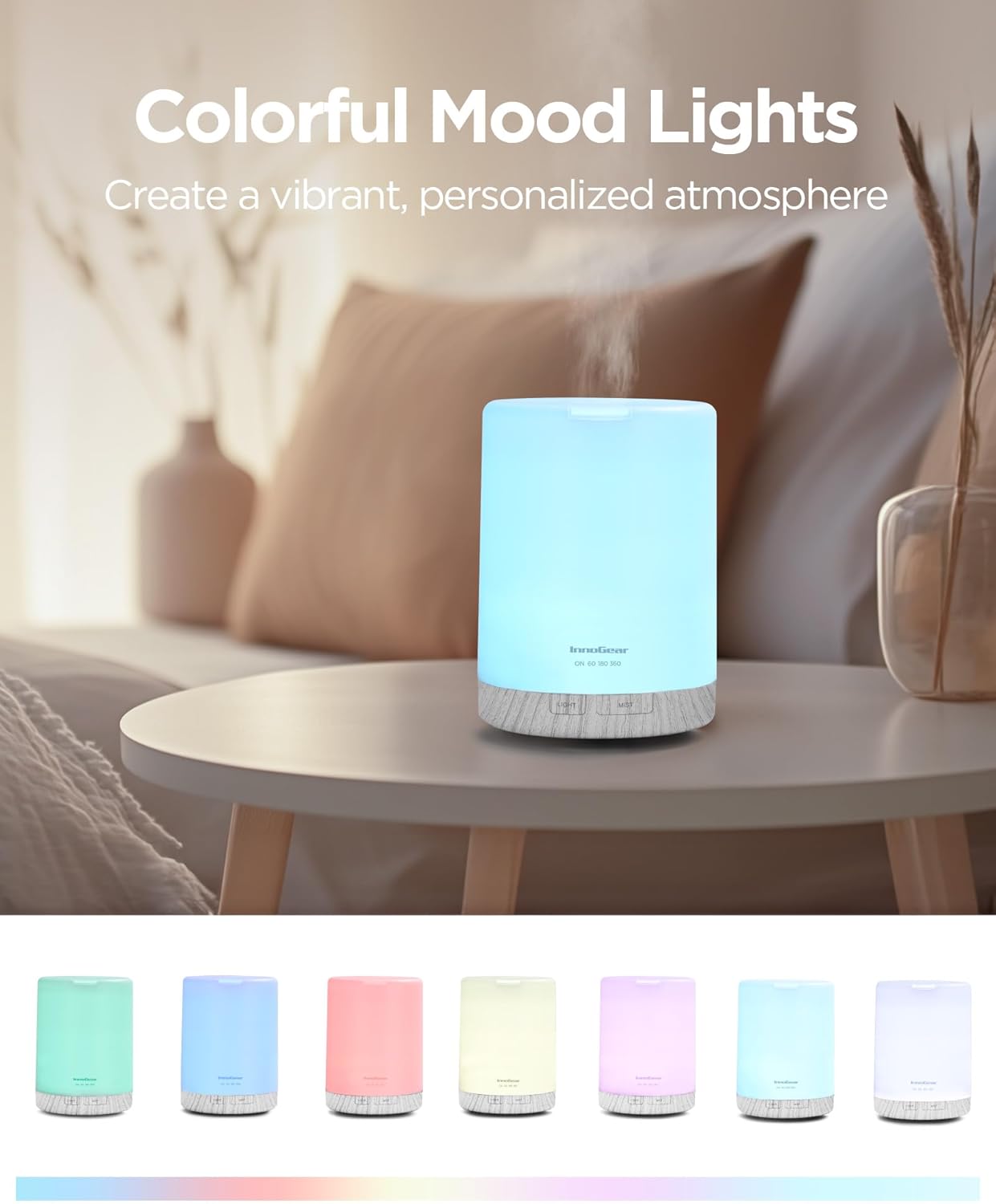 InnoGear 300ML Essential Oil Diffuser, Premium 5-in-1 Ultrasonic Aromatherapy Diffusers Scent Humidifier Aroma Diffuser Vaporizer Auto-Off Timer for Room Office Home, White, Medium