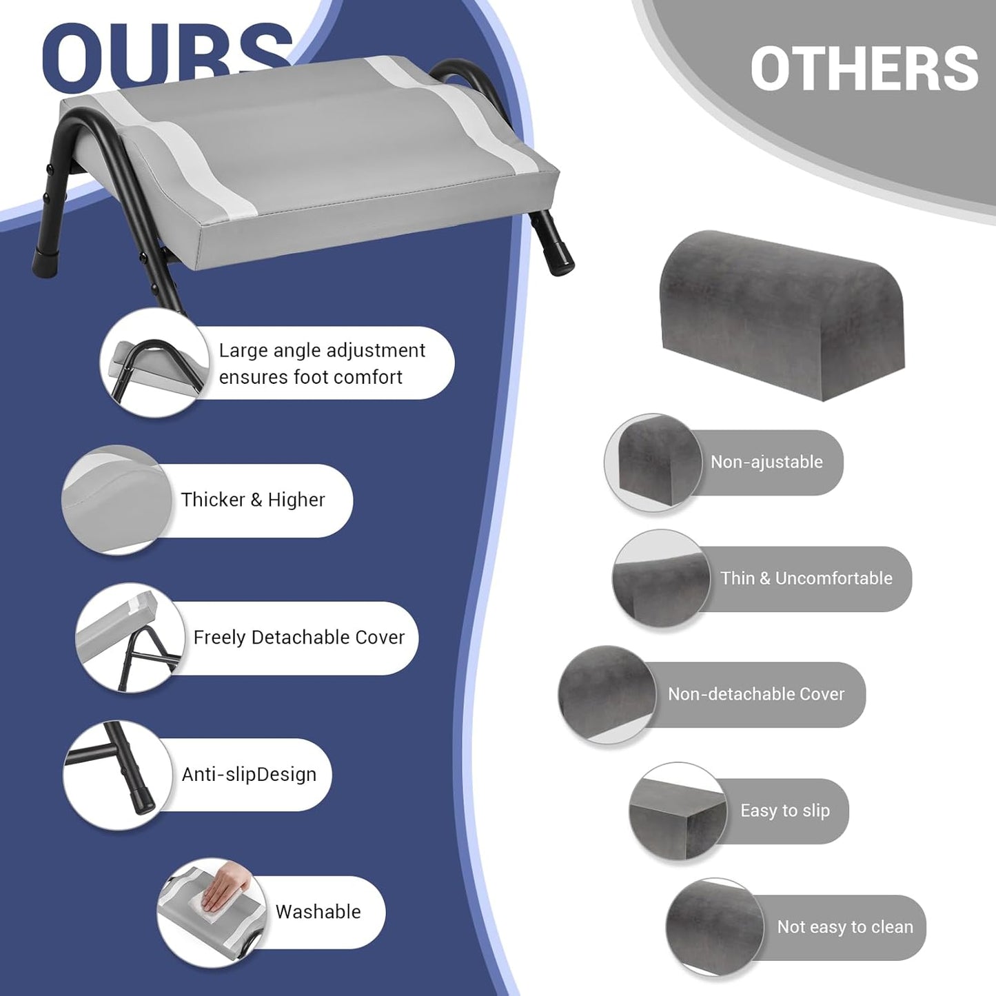 Foot Rest for Under Desk at Work,Ergonomic Foot Rest for Office Use, Heights,Relieving Pain in Lower Back, Hip, Knee (Grey)