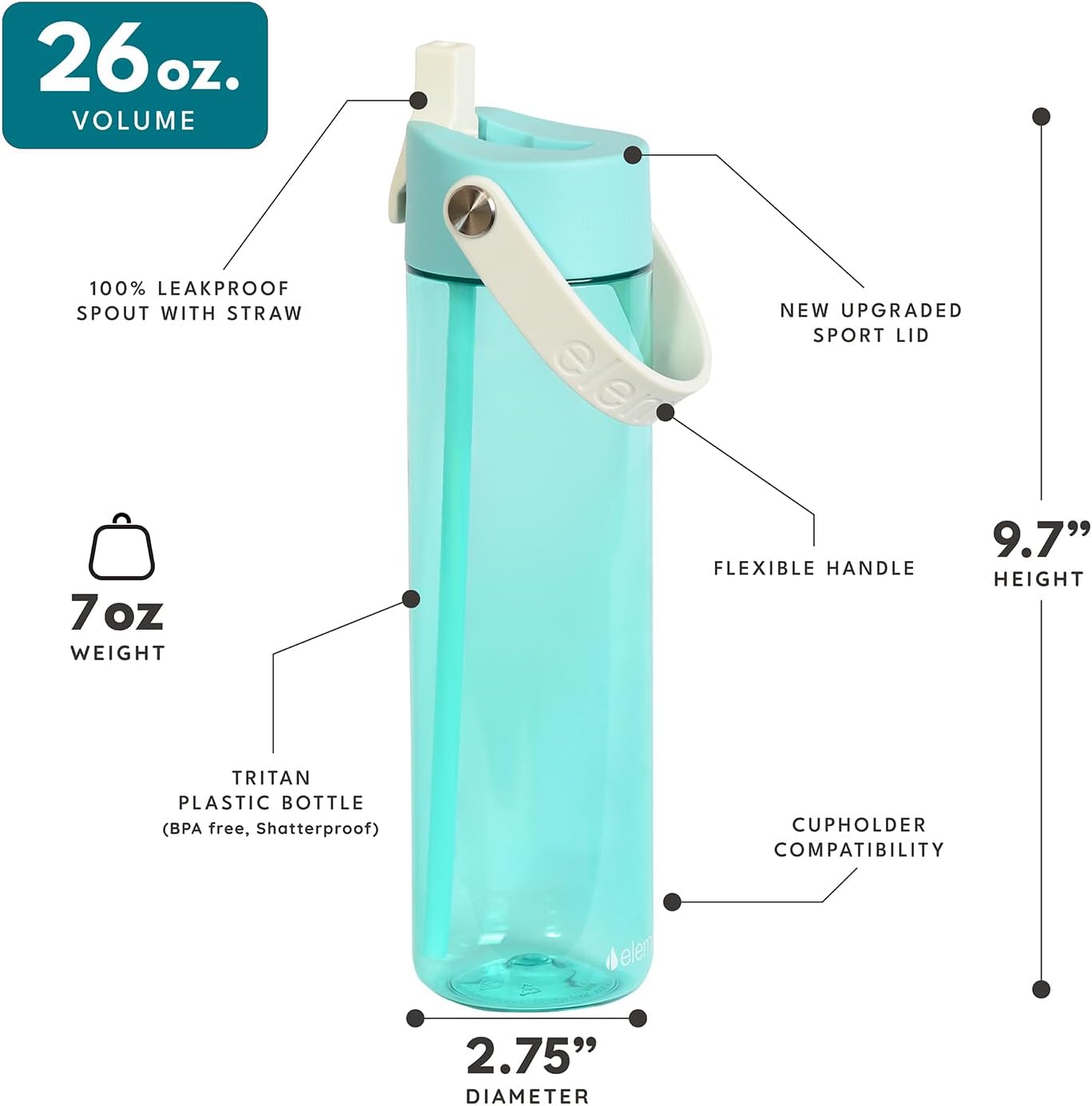 Elemental Splash Water Bottles - BPA-Free Tritan Plastic Reusable Water Bottle with Strap - Ideal for Gym and Sports Leak Proof when Spout is Closed - Blue Raspberry & Strawberry - 26oz (2 Pack)